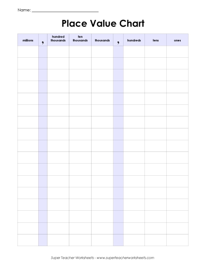 P.V. Chart - Place Value Chart (7-Digit)