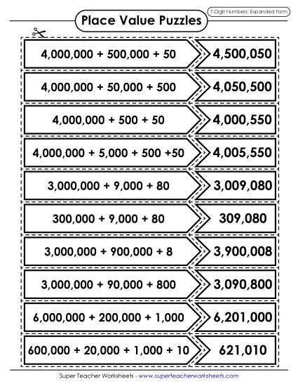 Place Value Worksheet (7-Digits) Place Value Worksheet (7-Digits)