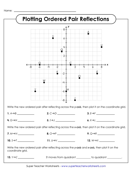 Reflections Only - Plotting Ordered Pair Reflections