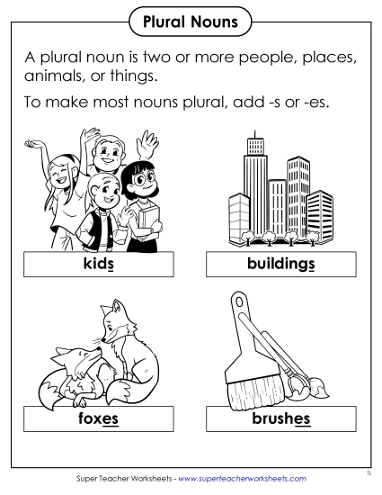 Singular & Plural Nouns - Plural Nouns Anchor Chart Singular & Plural Nouns - Plural Nouns Anchor Chart