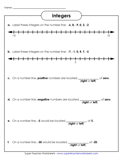 Counting Number Lines - Positive and Negative Integers Counting Number Lines - Positive and Negative Integers