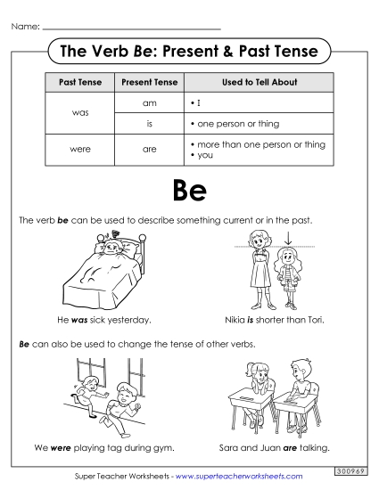 Present & Past Tense - Present & Past Tense Anchor Chart Present & Past Tense - Present & Past Tense Anchor Chart