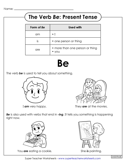 Present Tense - Present Tense Anchor Chart