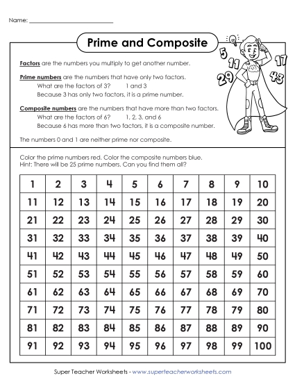 Prime Number Chart - Prime & Composite Coloring Chart