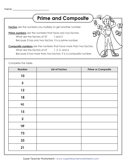 Prime Numbers - Prime & Composite Table