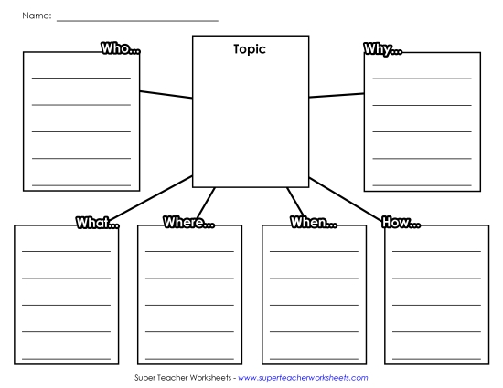 Question Words - Question Web Question Words - Question Web