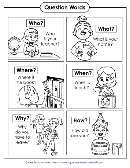 Anchor Chart - Question Words Anchor Chart: Who, What, Where, When, Why, and How Anchor Chart - Question Words Anchor Chart: Who, What, Where, When, Why, and How
