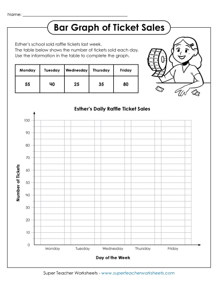 Bar Graphs (Grades 2-3) - Raffle Ticket Sale