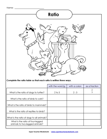 Basic Ratio Worksheets - Ratio Pets