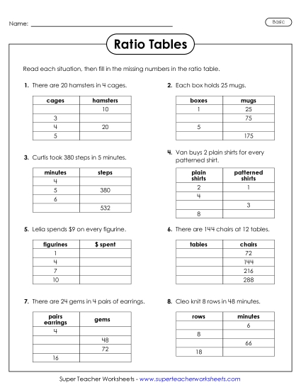 Ratio Tables & Equivalent Ratios - Ratio Tables (Basic)