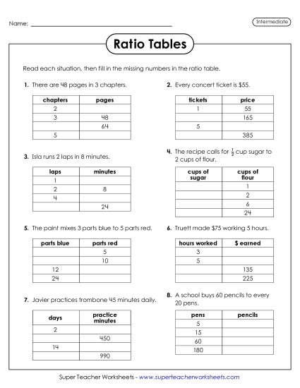 Ratio Tables & Equivalent Ratios - Ratio Tables (Intermediate)