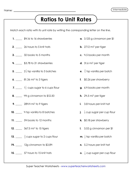 Unit Rates as Ratios - Ratios to Unit Rates (Intermediate)