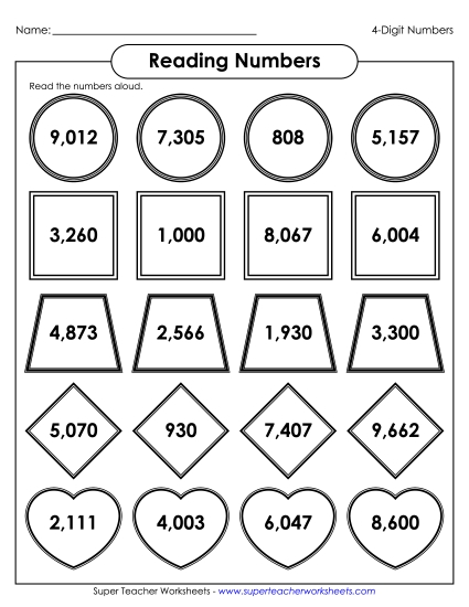 Reading 4-Digit Numbers - Reading 4-Digit Numbers Reading 4-Digit Numbers - Reading 4-Digit Numbers