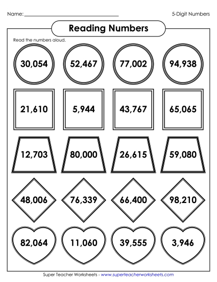 Reading 5-Digit Numbers - Reading 5-Digit Numbers Reading 5-Digit Numbers - Reading 5-Digit Numbers