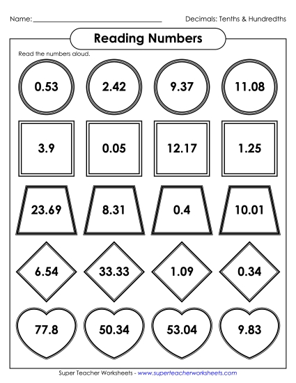 Reading Decimals - Reading Decimals - Tenths & Hundredths
