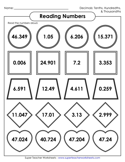 Reading Decimals (Thousandths) - Reading Decimals - Tenths, Hundredths, & Thousandths