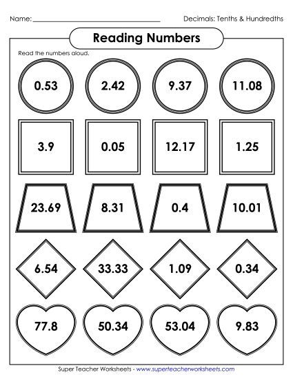 Reading Decimals - Reading Decimals to the Tenth & Hundredth Place Reading Decimals - Reading Decimals to the Tenth & Hundredth Place
