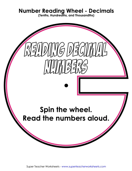 Thousandths - Reading Numbers Wheel - Tenths, Hundredths, & Thousandths