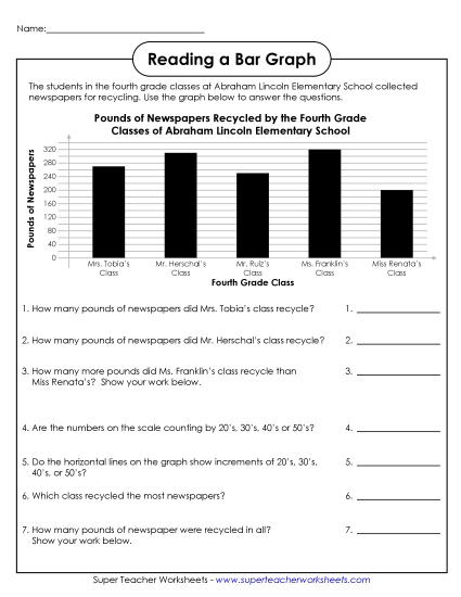 Bar Graphs (Grades 4 & up) - Recycled Newspapers Graph Bar Graphs (Grades 4 & up) - Recycled Newspapers Graph