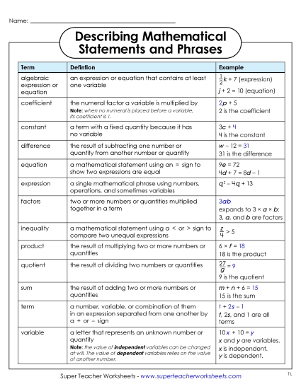 Key Terms - Reference Chart Key Terms - Reference Chart