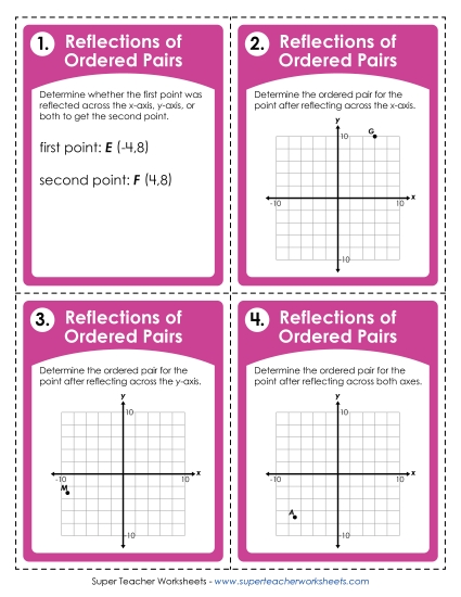 Reflections: Ordered Pairs Reflections: Ordered Pairs