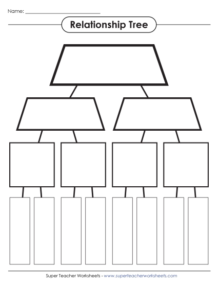 Relationship Trees - Relationship Tree (Advanced) Relationship Trees - Relationship Tree (Advanced)