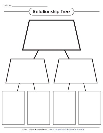 Relationship Trees - Relationship Tree (Intermediate) Relationship Trees - Relationship Tree (Intermediate)