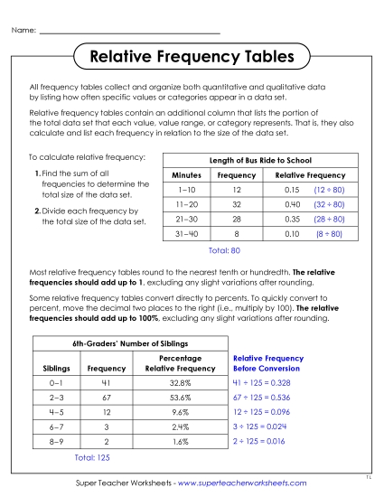 Relative Frequency Tables - Relative Frequency Tables Anchor Chart