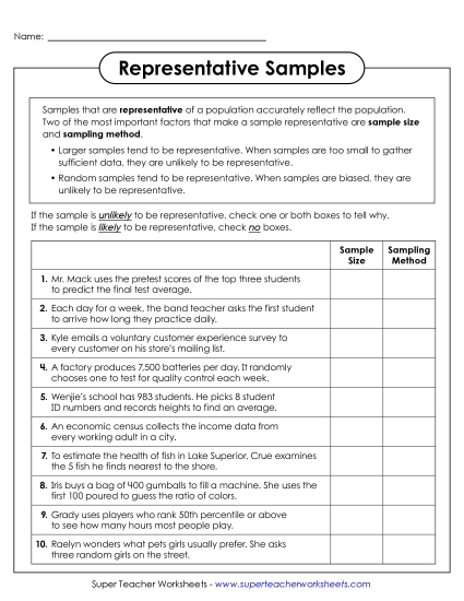 Samples & Populations - Representative Samples