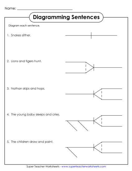 Basic - Review: Nouns, Verbs, Adjectives, Adverbs Basic - Review: Nouns, Verbs, Adjectives, Adverbs