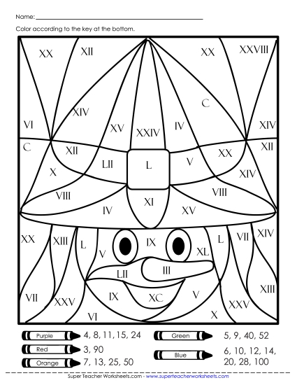 Roman Numerals - Roman Numeral Mystery Picture - Witch Roman Numerals - Roman Numeral Mystery Picture - Witch