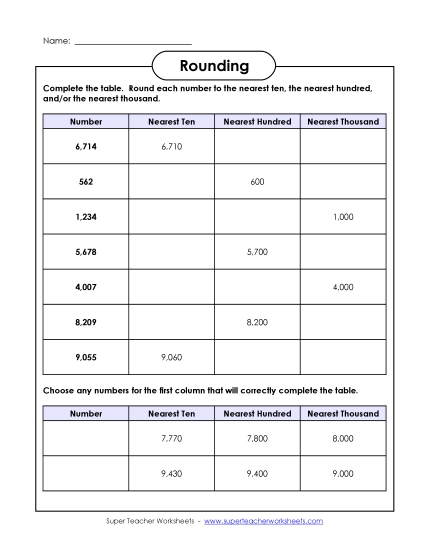 Rounding Ten, Hundred, Thousand (Mixed) - Rounding Table