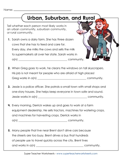 Urban, Suburban, and Rural - Rural, Suburban, and Urban Workers