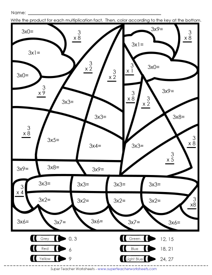 Multiply by 3s Only - Sailboat Mystery Picture Multiply by 3s Only - Sailboat Mystery Picture