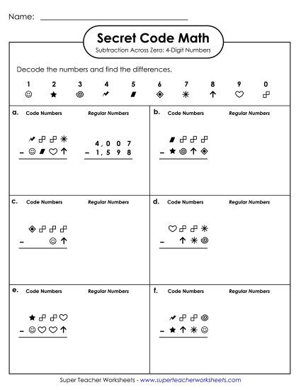 4-Digit Subtraction Worksheets - Secret Code Math: 4-Digit Subtraction Across Zero 4-Digit Subtraction Worksheets - Secret Code Math: 4-Digit Subtraction Across Zero