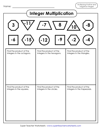 Multiplying Integers - Shape Math: Multiplying Integers