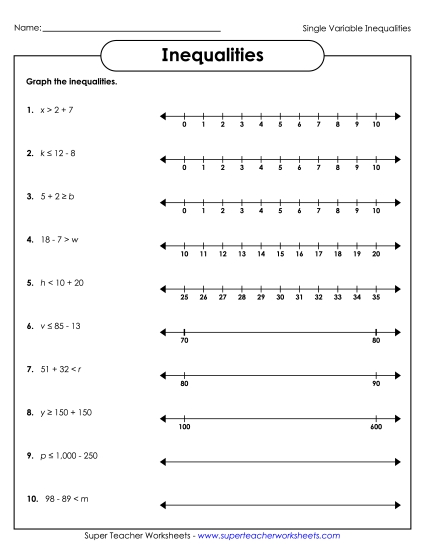 Basic Level: Positive Whole Numbers Only - Single Variable Inequalities (Addition & Subtraction)
