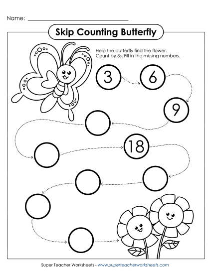 Skip Counting Butterfly (By 3s) Skip Counting Butterfly (By 3s)