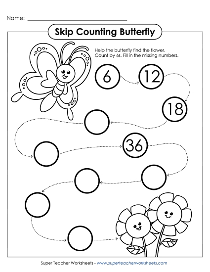 Skip Counting Butterfly (By 6s) Skip Counting Butterfly (By 6s)