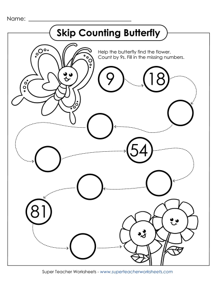 Skip Counting Butterfly (By 9s) Skip Counting Butterfly (By 9s)