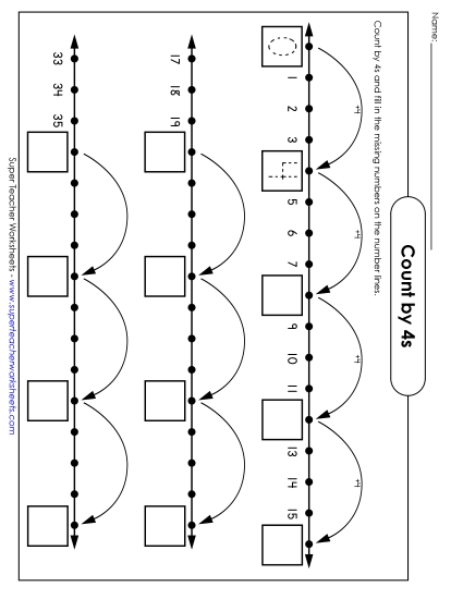 Skip Counting With Number Lines - Skip Counting By 4s Skip Counting With Number Lines - Skip Counting By 4s