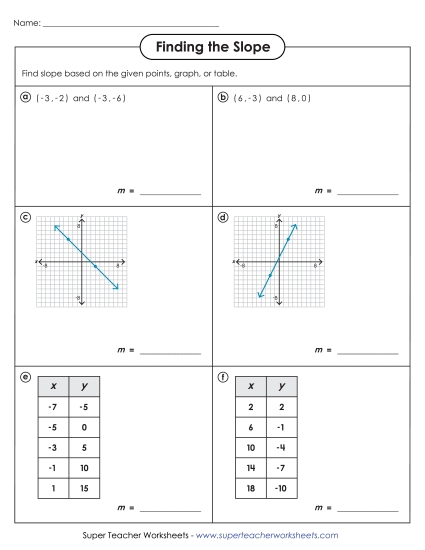 Mixed Slope Problems - Slope Mixed Mixed Slope Problems - Slope Mixed