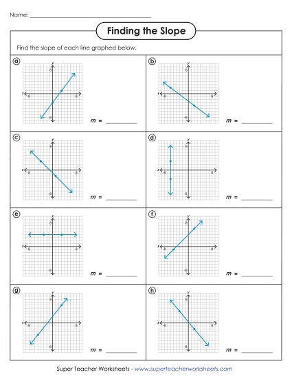 Slope (Graphs) - Slope of Graphed Lines Slope (Graphs) - Slope of Graphed Lines