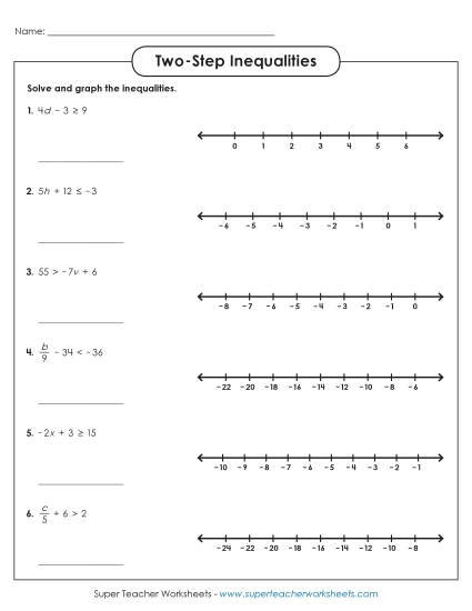 Basic Level - Solve and Graph (Basic)