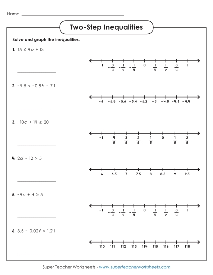 Intermediate Level - Solve and Graph (Intermediate)