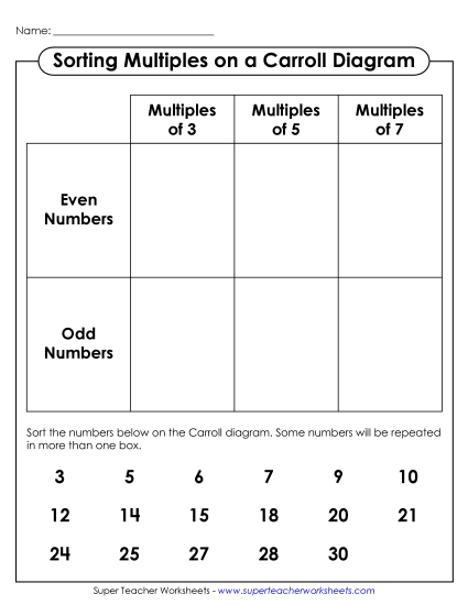 Sorting Numbers - Sorting Multiples Sorting Numbers - Sorting Multiples