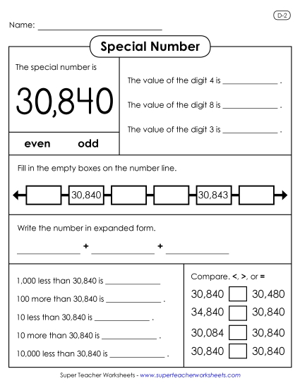 Special Numbers - Special Number: 30,840 Special Numbers - Special Number: 30,840