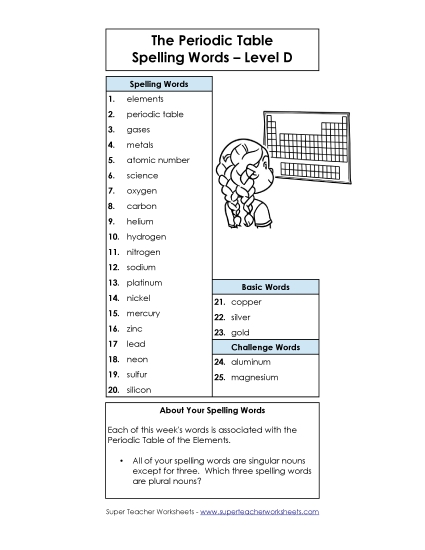 Spelling List - Spelling List