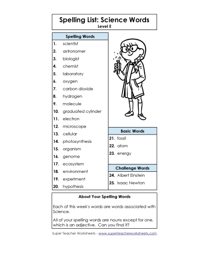 Spelling List - Spelling List 
