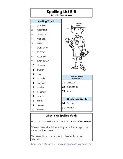 Spelling List - Spelling Word List (E-5)